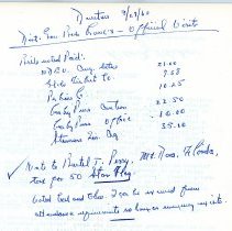 Directors Mtg Notes - 1960