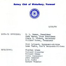 1970-1977 Officers - Directors