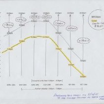 Patio Lighting Project - Rusty Parker Memorial Park