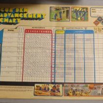 Cub Scouts Den 1 Pack 711 Achievement Chart
