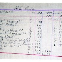 Towne, Daniel - Family