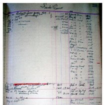 Towne, Daniel - Family