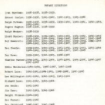 Rotary Members Information