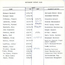 Rotary Members Information