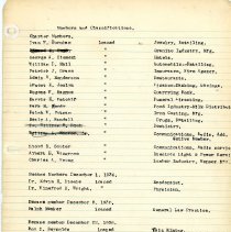 Rotary Members Information