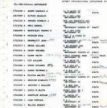 Rotary Members Information