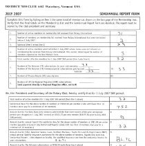 Rotary Members Information