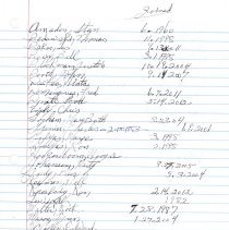 Rotary Members Information