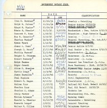 Rotary Members Information