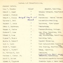 Rotary Members Information