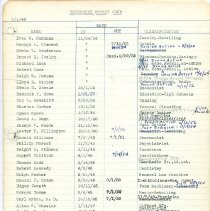 Rotary Members Information