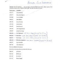 Rotary Club Directory