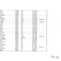 Paul Harris Fellow-Waterbury Members