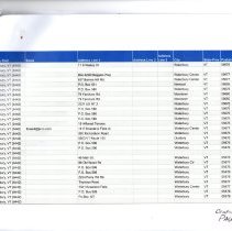 Paul Harris Fellow-Waterbury Members