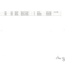 Paul Harris Fellow-Waterbury Members