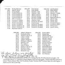 "Legion History Traced For Historical Society"