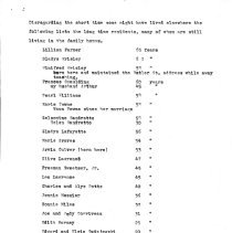 "Farrar's Addition 1980"