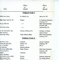 Waterbury Service Men WWI - Vietnam War