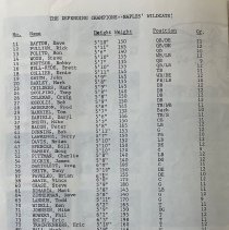 Homecoming Program. Naples High School. 1977