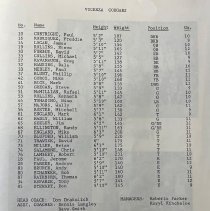 Homecoming Program. Naples High School. 1977