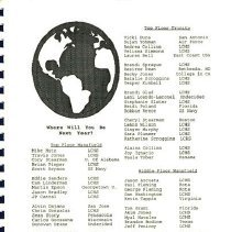 London Central High School Dormie News 1993-1994 5