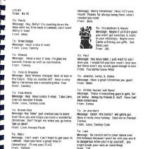 London Central High School Dormie News 1993-1994 78