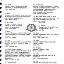 London Central High School Dormie News 1993-1994 82