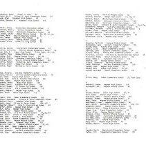 Sun Four Dodos Pacific Region 1978 171