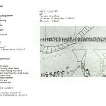 Sun Eight Dodds Pacific Region 1982 2nd Half 31