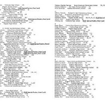 Sun Eight Dodds Pacific Region 1982 2nd Half 58