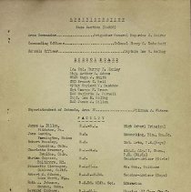 Rochefort High School 1955-1956 13