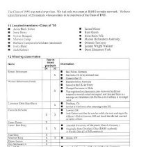 Rochefort High School Class Of 1955 50th Anniversary October 2005 14