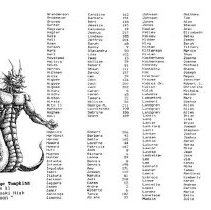 Sun Fourteen Dodds Pacific Region 1988 222