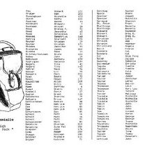Sun Fourteen Dodds Pacific Region 1988 224