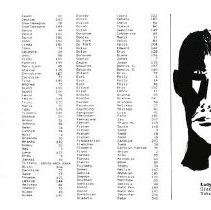 Sun Fourteen Dodds Pacific Region 1988 221