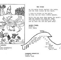 Sun Fourteen Dodds Pacific Region 1988 195