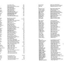 Sun 10 Anniversary Issue 1994 Dodds Pacific Region 241