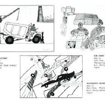 Sun Twelve Dodds Pacific Region 1986 82
