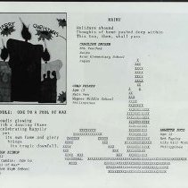 Sun Twelve Dodds Pacific Region 1986 259