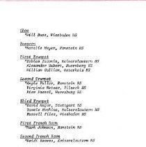 1986 Dodds-germany Honors High School Music Festival March19 1986 11