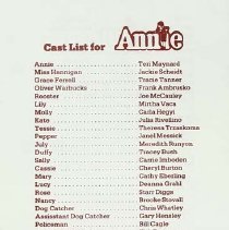 Annie Kaiserslautern High School March 12, 13, 14, 15 1986 02