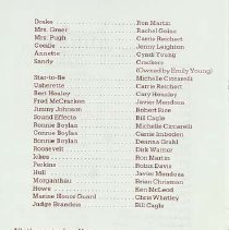 Annie Kaiserslautern High School March 12, 13, 14, 15 1986 03