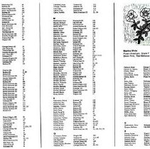 Sun Sixteen Dodds Pacific Region 1990 223