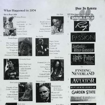 High Times London Central High School January 27 2005 6