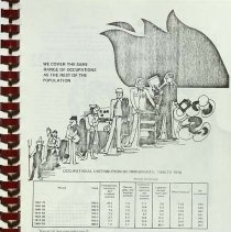 Multi-cultural Studies In America Wagner High School 1981-1982 113