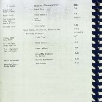 Coordinators' Guide A Very Special Arts Festival Book 4 1981 46