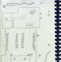 Coordinators' Guide A Very Special Arts Festival Book 4 1981 82