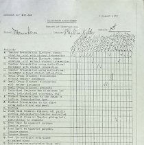 Forms Dod Iceland Schools 1970-1982 37