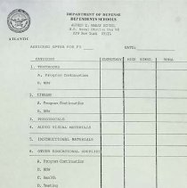 Forms Dod Iceland Schools 1970-1982 77