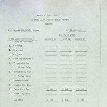 Forms Dod Iceland Schools 1970-1982 78